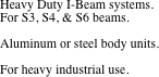 Heavy Duty I-Beam systems. 